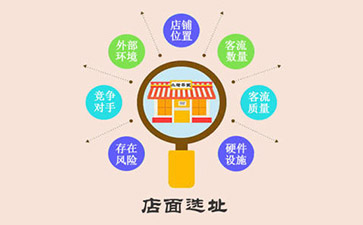 在哪開(kāi)干洗店比較好？